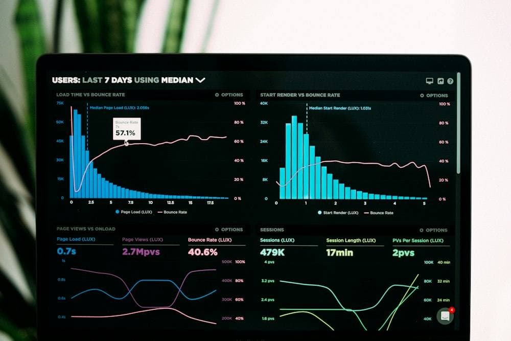 Apex Horizon Omnichannel Performance Campaign — Digital Marketing creative execution and mockup view 2